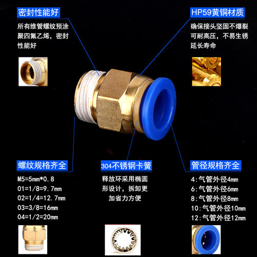 气动快速接头工具元件气管螺纹直通快插PC4-6-8-10-12-01020304M5