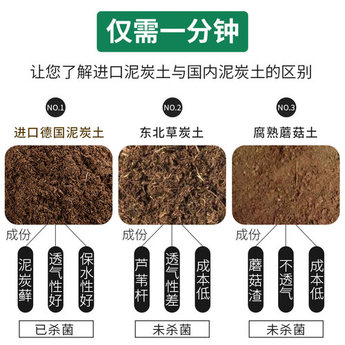 大汉泥炭土进口德国克莱斯曼K牌种植土营养土422整包414大包933