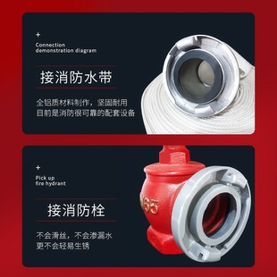 消防管牙接口KY65室内消防栓接头KY50/80消火栓接扣2.5寸加厚内丝