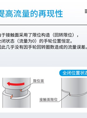 气动带自锁型调速接头万向节流阀AS1311F气缸限流阀2311F-02-08SA