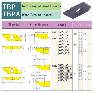 MZG数控CNC后扫刀片TBPR TBPAR小零件自动车床排刀机用后车削刀杆