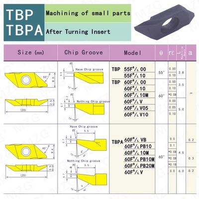 MZG数控CNC后扫刀片TBPR TBPAR小零件自动车床排刀机用后车削刀杆