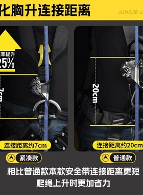 AL-NASR户外下降器盾牌防慌乱手控stop速降高空作业保护器缓降