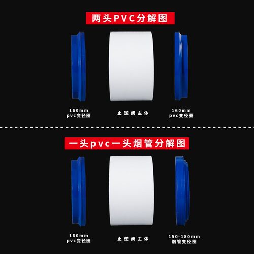管道止逆阀160/200PVC厨房防味阀止回阀专用逆止阀通用烟机烟道阀