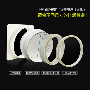 抽油烟机防烟宝止回阀止逆阀烟道防烟宝防倒烟阀阻逆阀防味逆风阀