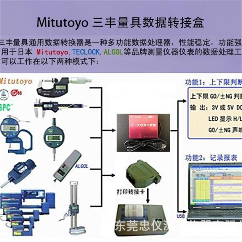 爱顾荷重仪HF-2S数据转接盒RF-2z020S采集器AIKOR荷重仪数据录入