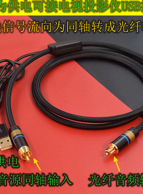 电视数字SPDIF同轴转光纤输出x输入线转换器optical连接功放音频