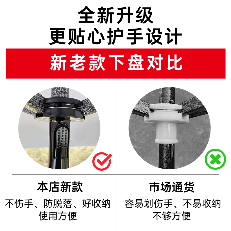 遮阳伞大伞户外摆摊太阳伞广告伞B商用沙滩庭院超大号四方长方折