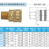PAKERER派克标准大流量美制快速母接头BST 8集水块液压铜接头