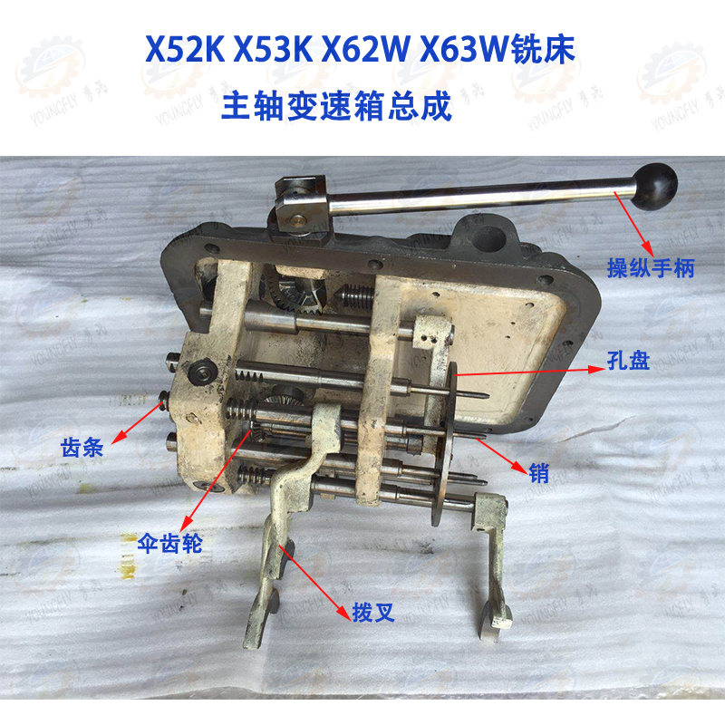 北京 南通 长春X52K X53K X62W KX63W铣床主轴变速箱总成