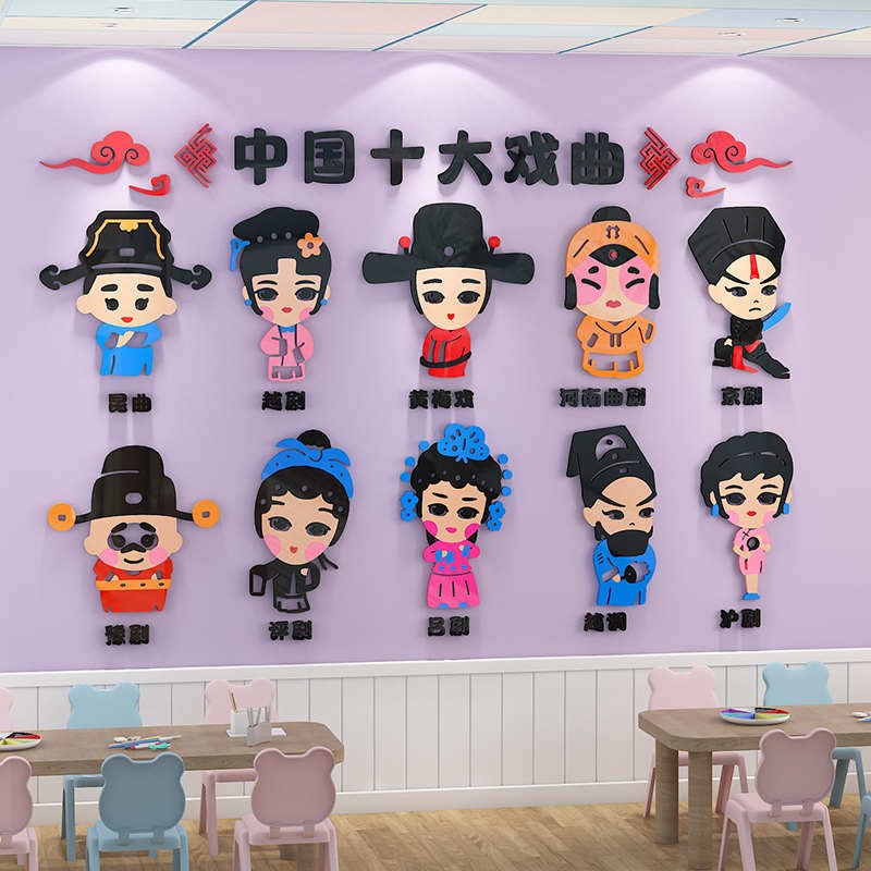 幼儿园环创主题墙贴中国十大戏曲传统文化墙走廊布U置教室墙面装