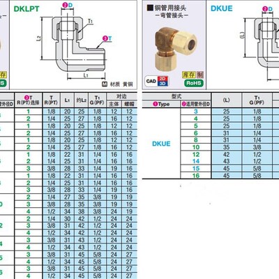 米标铜管接头 DKLPT 6-1-2 外螺纹弯管 DKLPT 8-1-2-3 DKLPT10