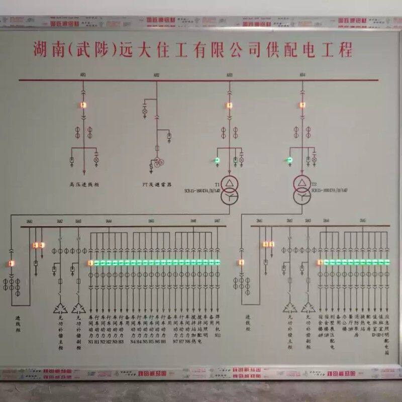 马赛克模拟屏图板配电室一次系统图开关灯把手发光线条