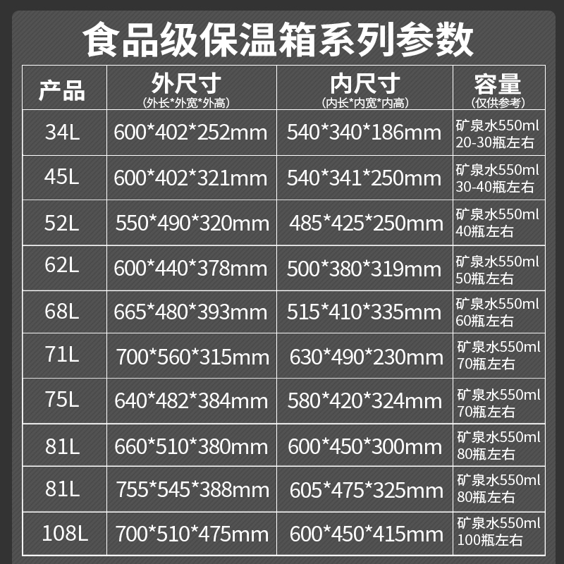 食品级EPP保温箱泡沫箱商用摆摊专用G外卖箱食堂送餐箱冷藏箱保热