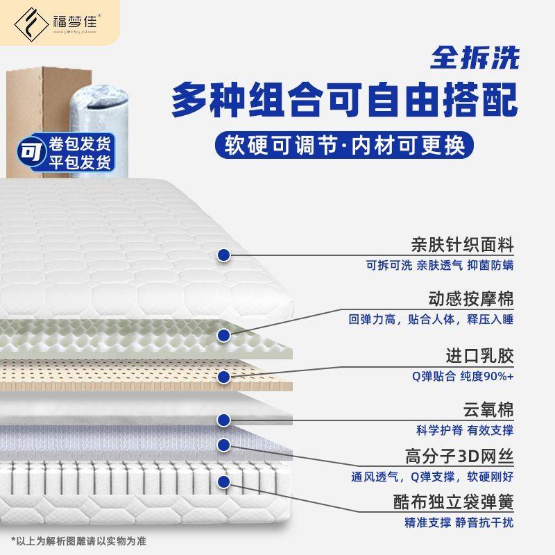 3D床垫全拆洗卷包弹簧云