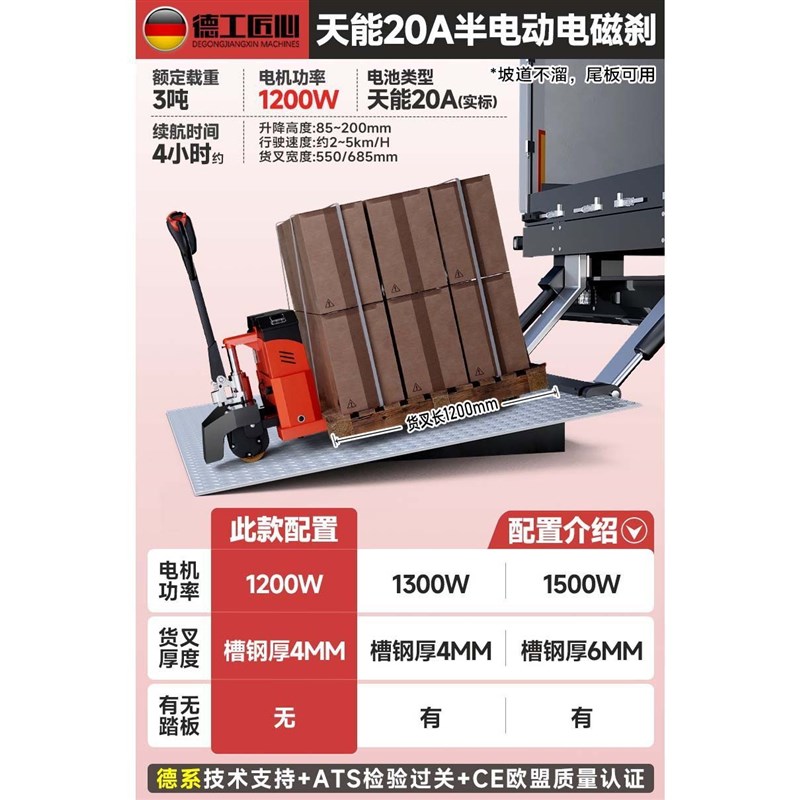 【今日大降价】电动地牛叉车1吨2吨3吨小型手动W液压托盘搬运车