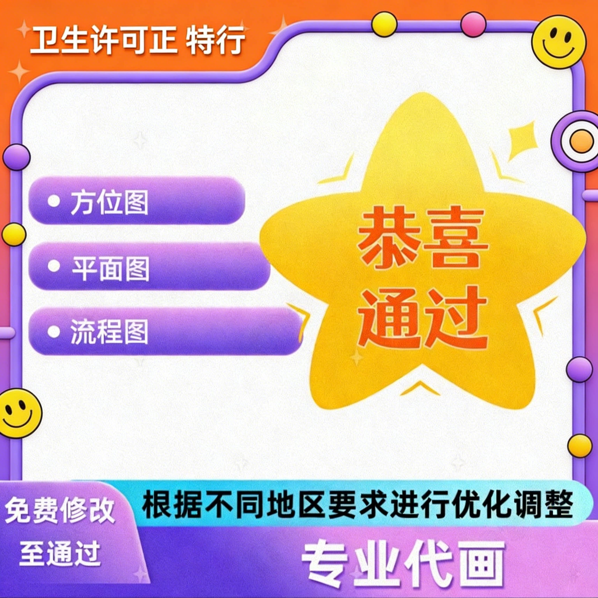 代画办正平面图图纸流程图位置图卫生许可正图制图绘图食品经营许
