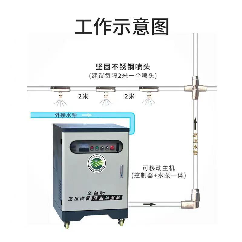 全自动降尘加湿器 围挡喷淋系统 工地厂房降尘设备 车间喷淋