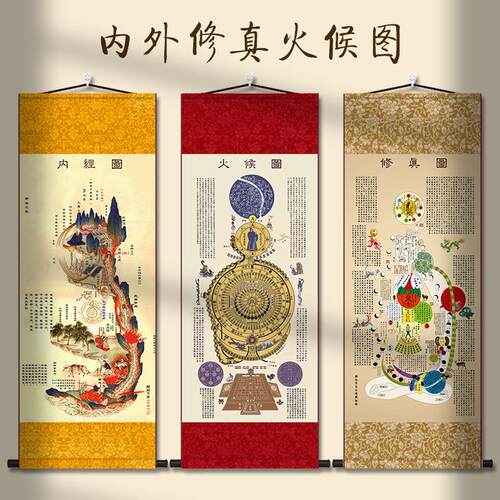 S588黄帝内经修真火候图超清书房玄关挂画客厅装饰字画道家卷轴丝