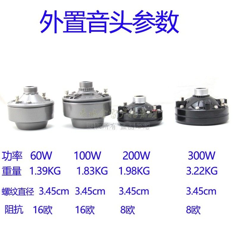 高音喇叭音头25W50W100W200W大功率农村广播号角扬声器/宣传喊话图片