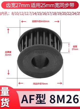 同步轮8M26齿宽27内孔15 16 17 18 19 202242845号钢套装同步带轮