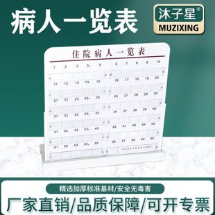 不锈钢一览表卡片住院病人一览表卡片台式挂式喷漆不锈钢一览表卡