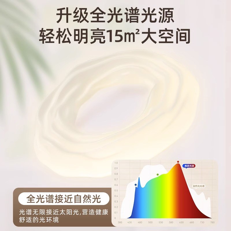 卧室灯吸顶灯创意个性曲奇造型客厅灯餐厅灯2023T新款广东中山灯