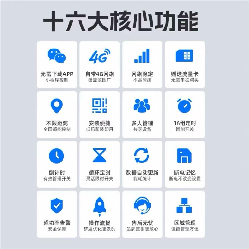 4G手机远程控制开关无线遥控水泵三相电源智能循环定时220V380V