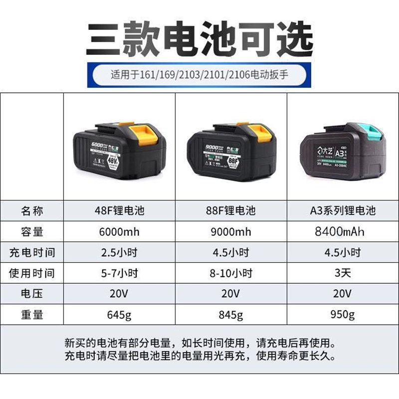 正品原装大艺锂电电池48V88V炮2106电动扳手电池配件原厂电动工具