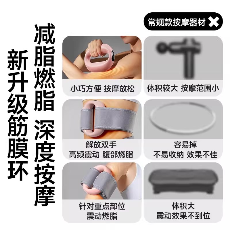 德国懒人减肥神器筋膜环筋膜枪甩脂机瘦肚子腹部甩脂按摩懒人神器