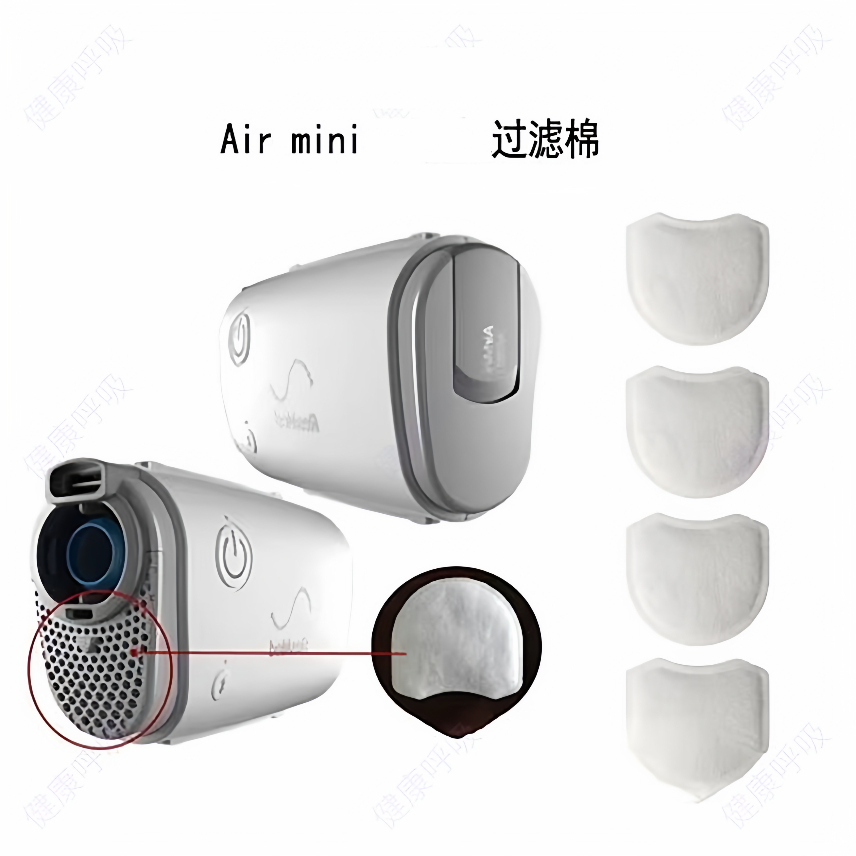 适配瑞思思迈AirMini过滤棉片空气滤芯膜粉尘滤网迷你口袋机专用