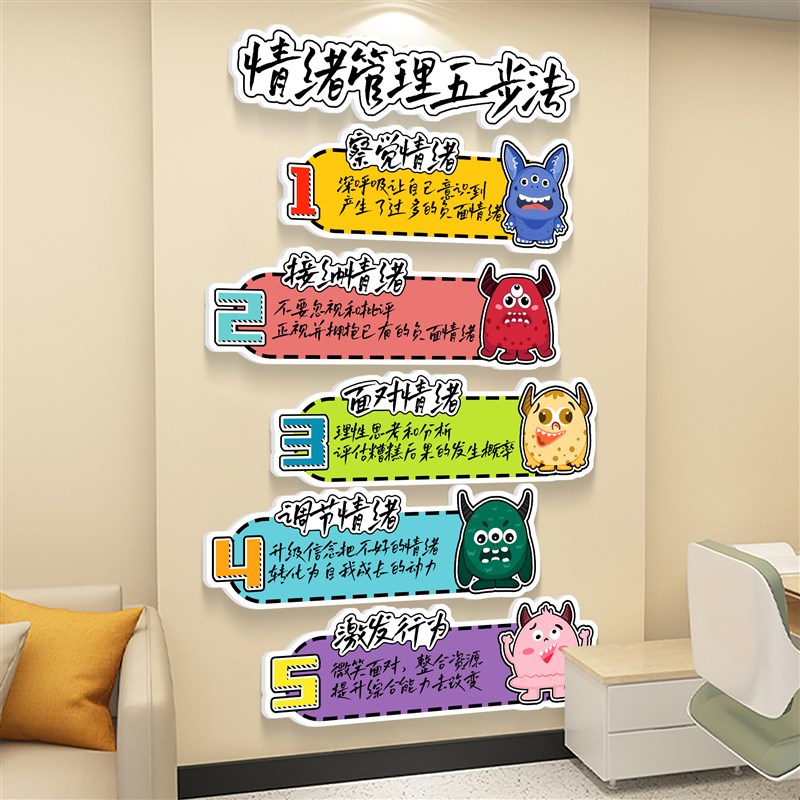 心理角咨询室布置心灵驿站装饰挂画健康辅导文化面对面沟通墙贴纸