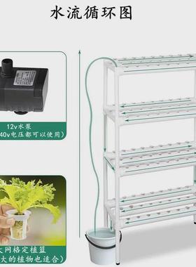 无土栽培设备家庭阳台管道式x自动化水培蔬菜种植架水耕多层种菜