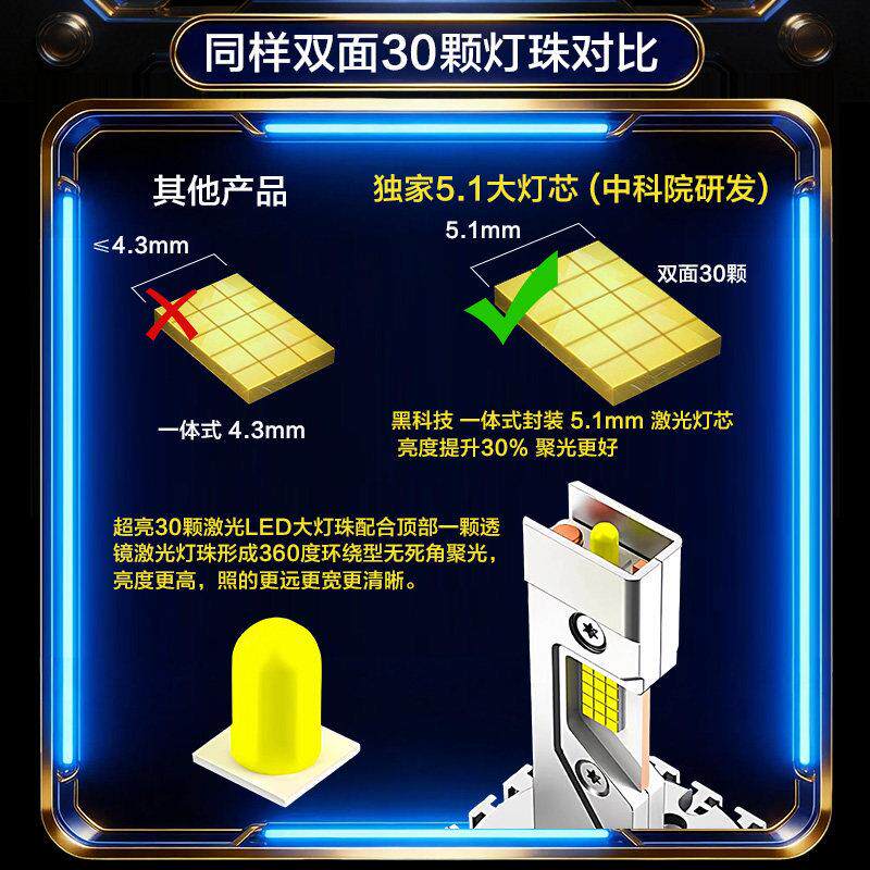 D3S氙气灯泡适用奥迪A4L A6L Q5 Q3 Q7 A3 A5改装超亮激光LED大灯