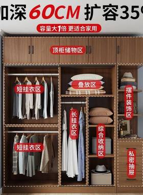 全LLV实木衣柜济家用卧推拉经型出租房用收纳儿童储物大室衣橱门