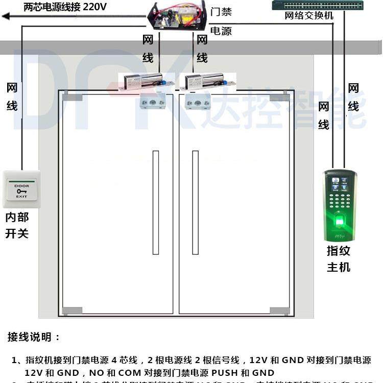 中控F18系别考勤指密码识上下纹班签到打卡机门禁统考勤F18机智能