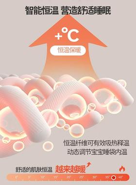 秋睡CWI袋儿婴冬加厚新生初儿宝宝包被生小月龄防惊跳恒温冬季防