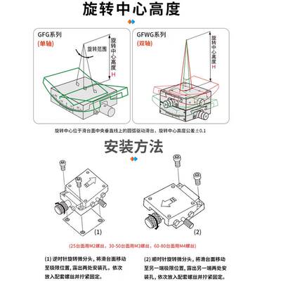 米思米款GFG60-60/80台弧度台角度/位倾斜台光学平台测角仪工作台