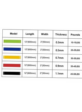 Exercise Resistance Bands Fitness Rubber Yoga Elastic Band