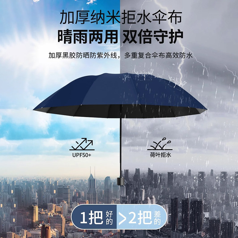 三折叠二十四骨抗暴风雨超大号伞
