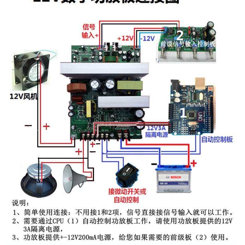 热销直流12V24V功放板手拉箱广场舞移动音箱功放板4-8Ω功放板
