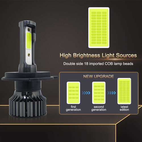 热销 P1汽车led一体化大灯  前照灯 远近光H4  双灯前照灯