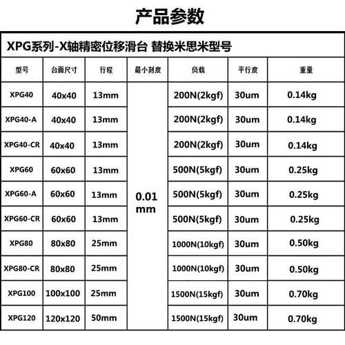 x轴手动位移平台xpg40-cz/xcrs40一维交叉滚子导轨型精密微调滑台