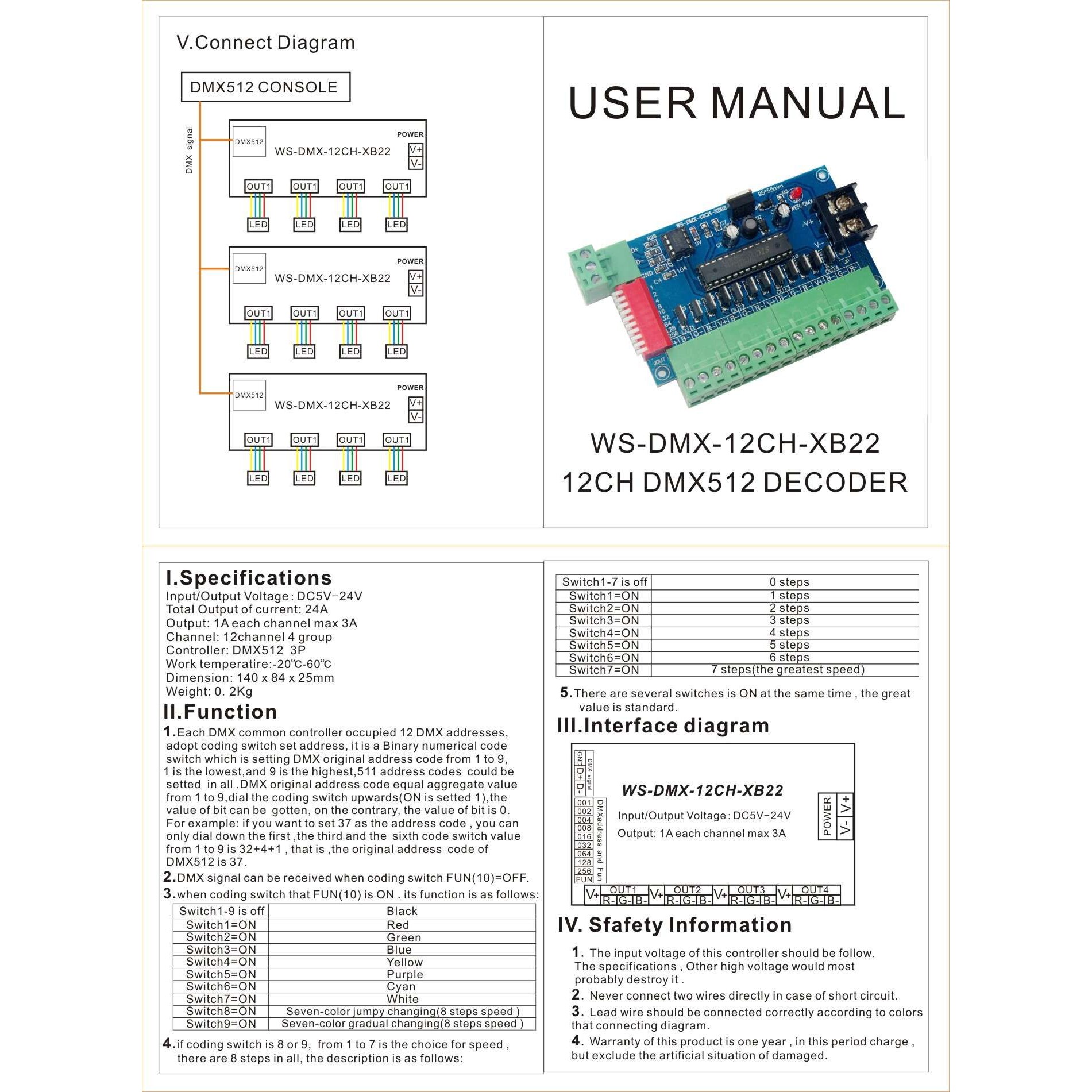 DMX 解码器 恒压共阳 WS-XB22-12CH-BAN  DC5V-24V 24A