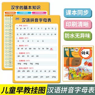 的卡片声母字母表汉语拼音基本表儿童学前认识韵母汉字一年级口诀