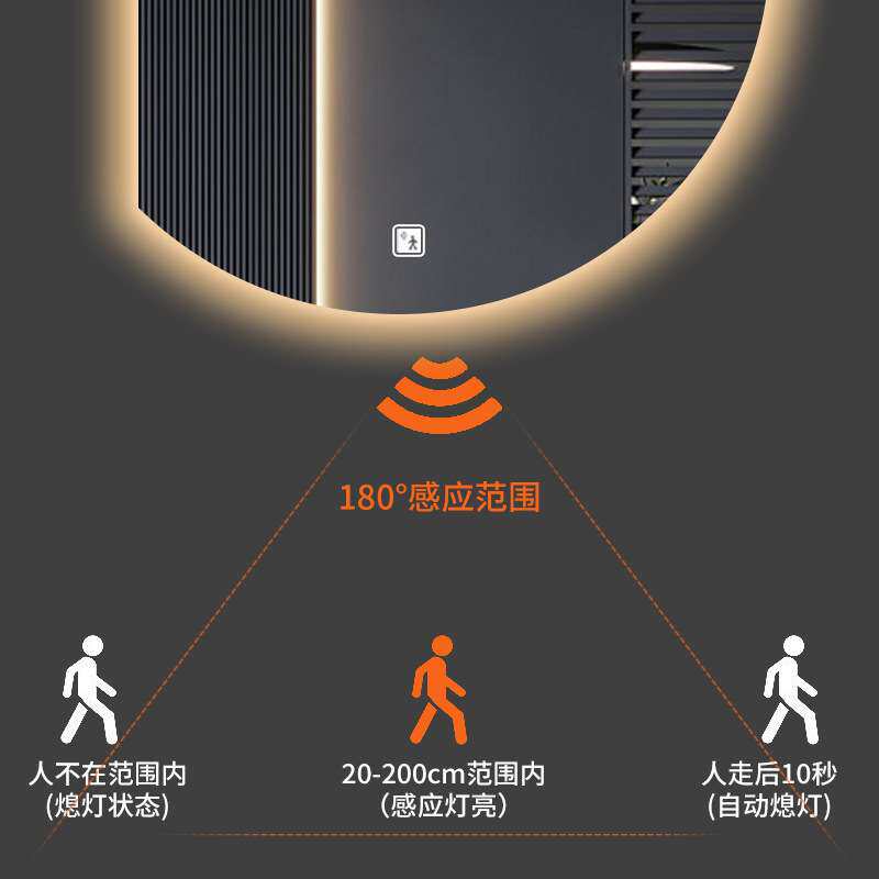 半圆化妆镜不规则异形下切圆形镜子壁挂卫生间智能浴室镜厂家