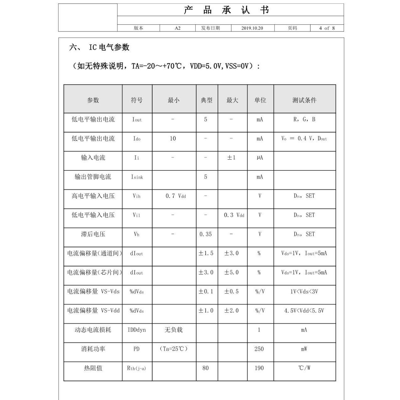 0807幻彩灯珠氛围车边灯条显卡支架光源 0807内置IC可编程RGB灯珠