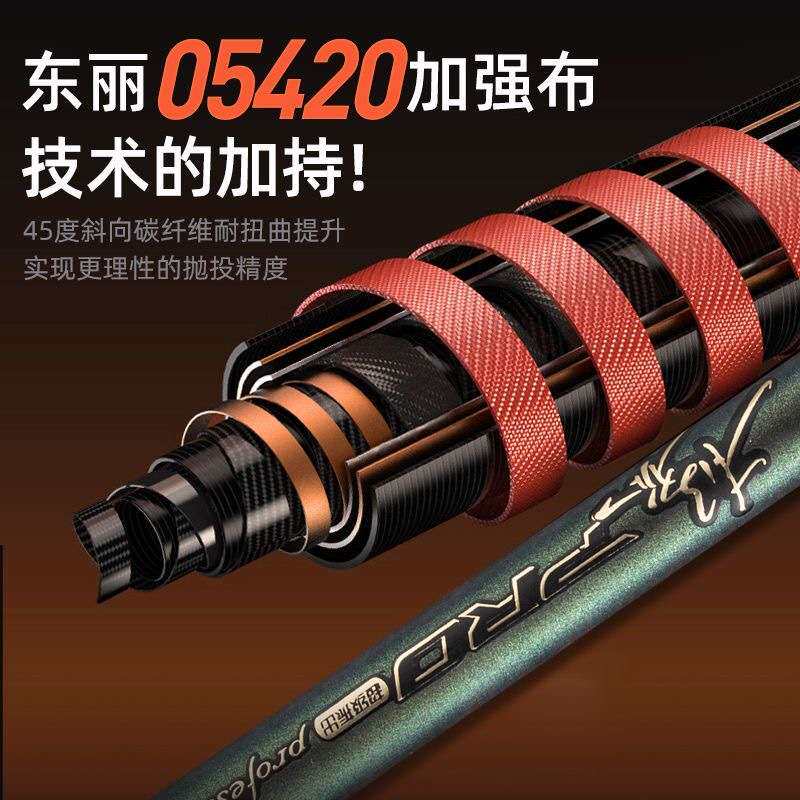 极狐PRO 便携伸缩路亚直柄套装实木款超短路亚竿L调微物竿路亚杆