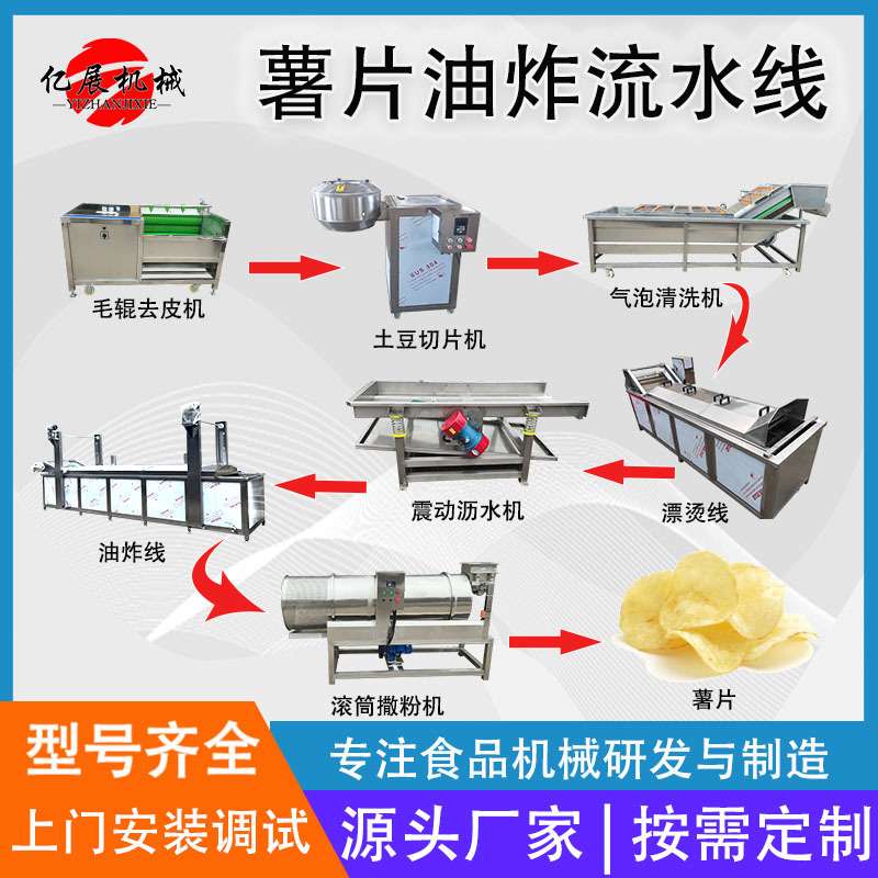 全自动江米条油炸线小酥鱼油炸设备小龙虾油炸生产加工线