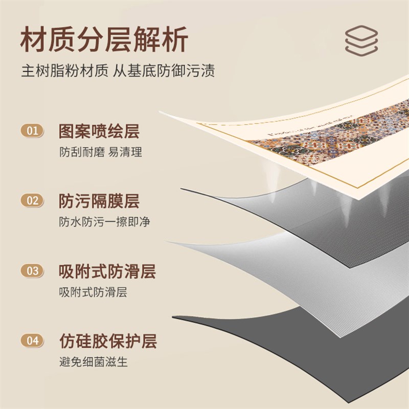 美式复古桌布防水防油防烫隔热免洗餐桌垫轻奢高级感方形茶几台布